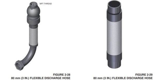 ANSUL 3 in. Flexible Discharge Hose
